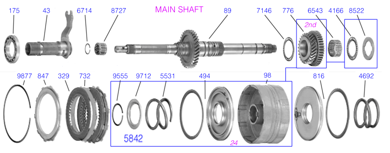 Main Shaft/Drum