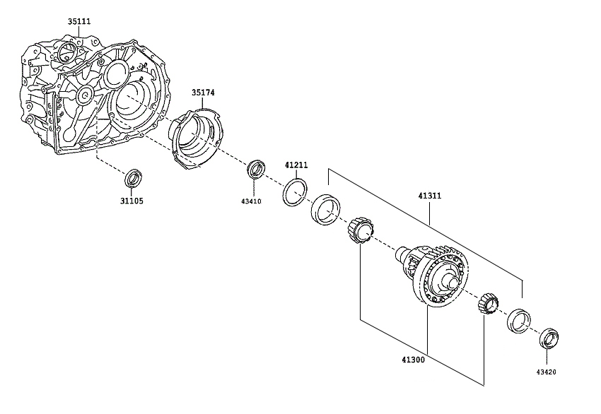 DIFFERENTIAL